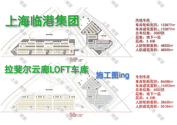 韶关G60科创云廊LOFT专利车库（上海博普授权）