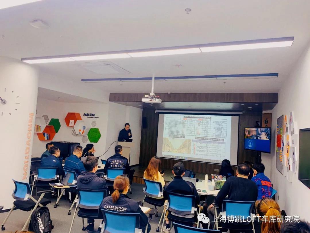 韶关【上海博普】董事长初光先生受邀前往世茂集团进行“Loft车库专题会”授课演讲